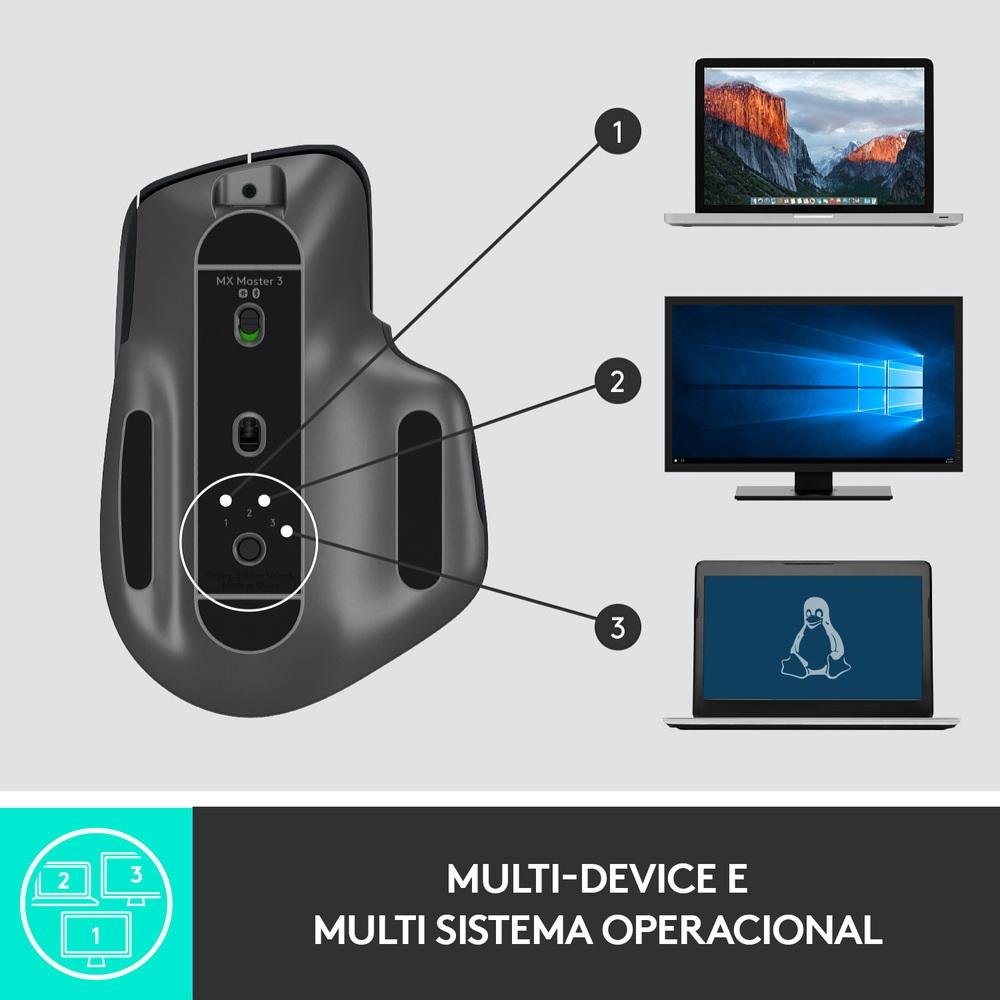 Mouse sem fio Logitech MX Master 3 com Sensor Darkfield para Qualquer Superfície, USB Unifying ou Bluetooth, Recarregável - 910-005647