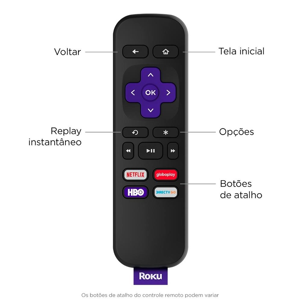 Roku Express Dispositivo Streaming Player, Full HD, Conversor Smart TV, com Controle Remoto - 3960BR-SG