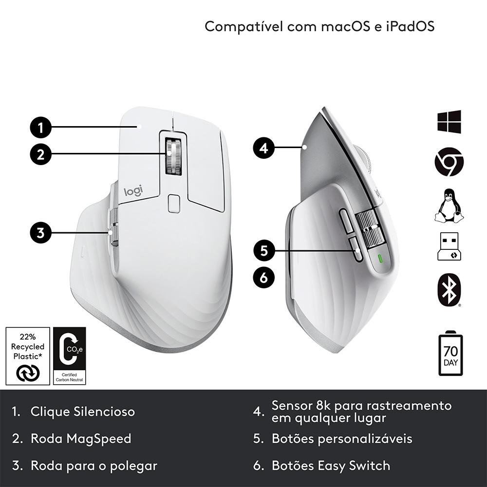 Logicool MX MASTER 3S ホワイト Mouse Sem Fio Logitech Mx Master 3s 8000 DPI