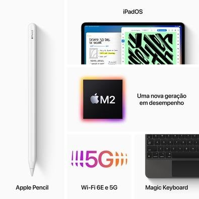 【セット】 iPad MagicKeyboard 12.9 / アップルペンシル Apple iPad Pro 12.9
