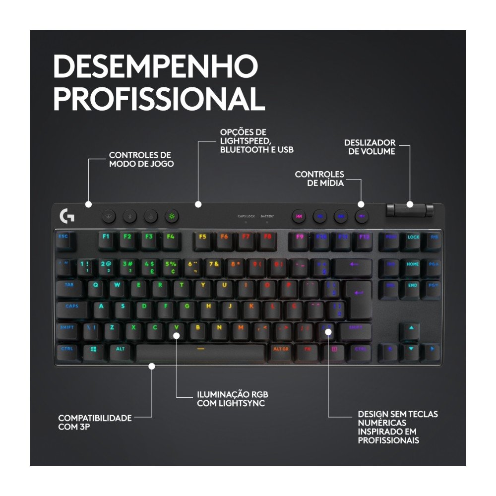 Teclado Logitech G Pro X TKL Sem Fio | KaBuM!