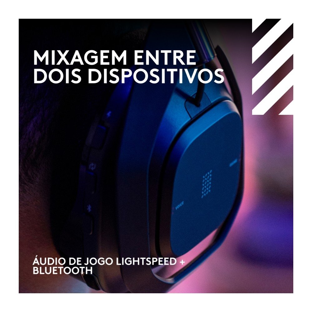 Headset Sem Fio Astro Gaming A50 X | KaBuM!