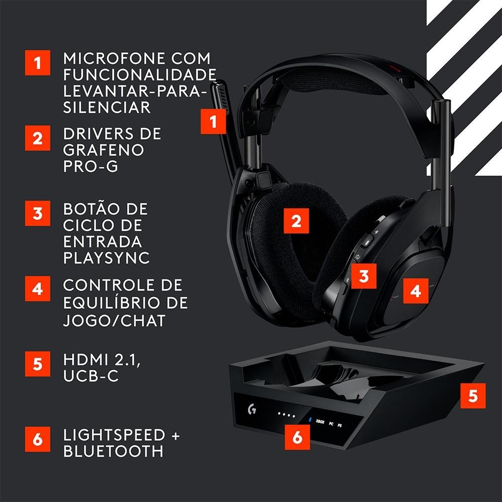 Headset Sem Fio Astro Gaming A50 | KaBuM!