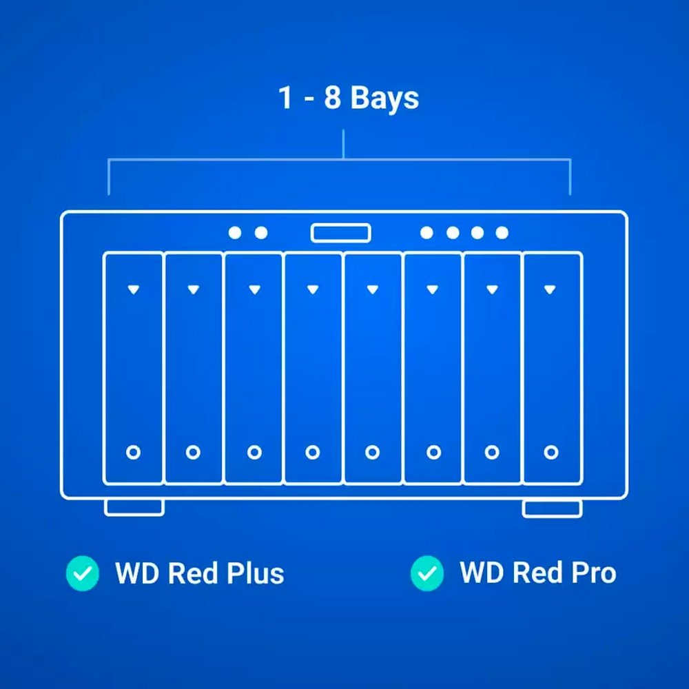 HD Interno WD Red Pro NAS 4TB | KaBuM!
