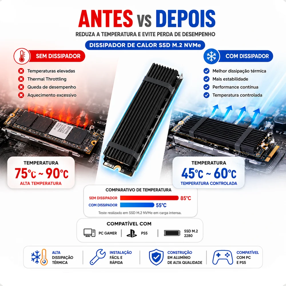 Dissipador SSD M.2 2280 Nvme/ngff 3mm Black + Thermal Pad Dissipador SSD M.2 2280 Nvme/ngff 3mm Black + Thermal Pad