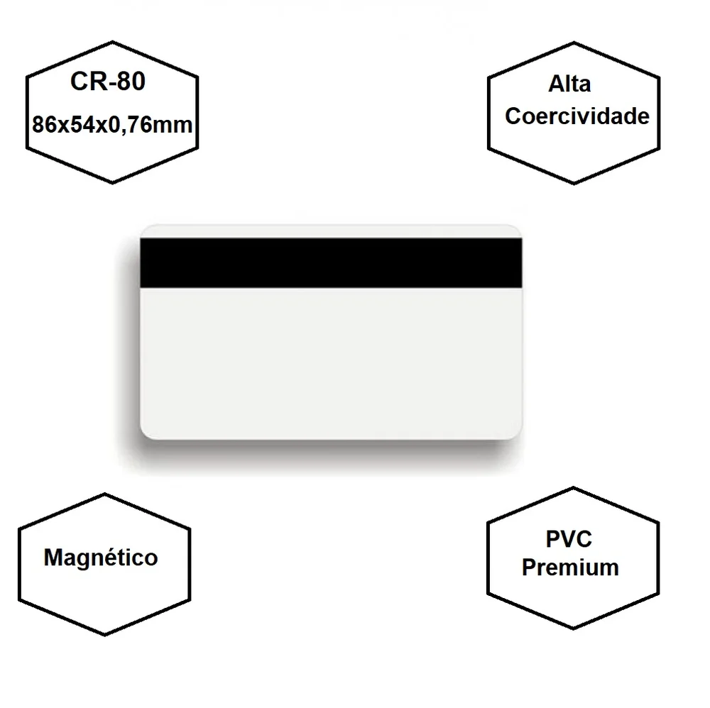 Cartão Pvc Branco 0,76 Mm Com Tarja Magnética - 1000 Unidades