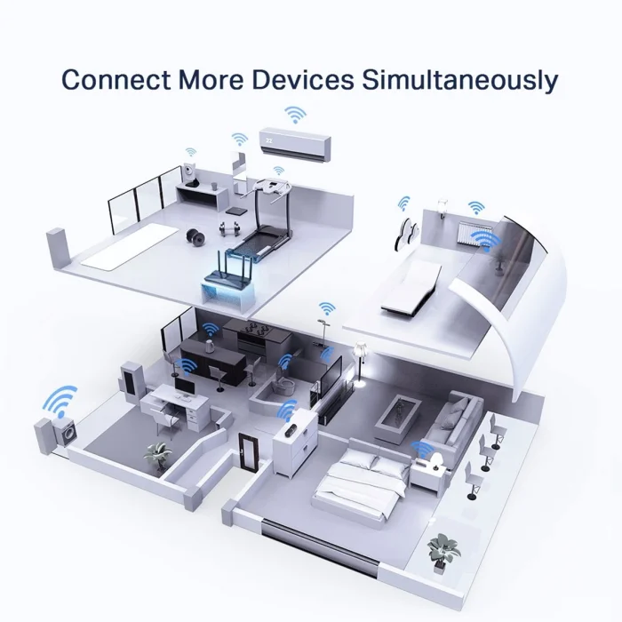 Roteador TP-Link Wi-Fi 6, Gigabit Dual Band, AX3000 - Archer AX50 US 1.0 Roteador TP-Link Wi-Fi 6, Gigabit Dual Band, AX3000 - Archer AX50 US 1.0