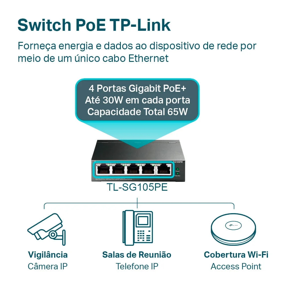 Switch Gigabit, Easy Smart 10/100/1000 C/ 5 Portas (sendo 4 Poe) - Tl-sg105pe SMB