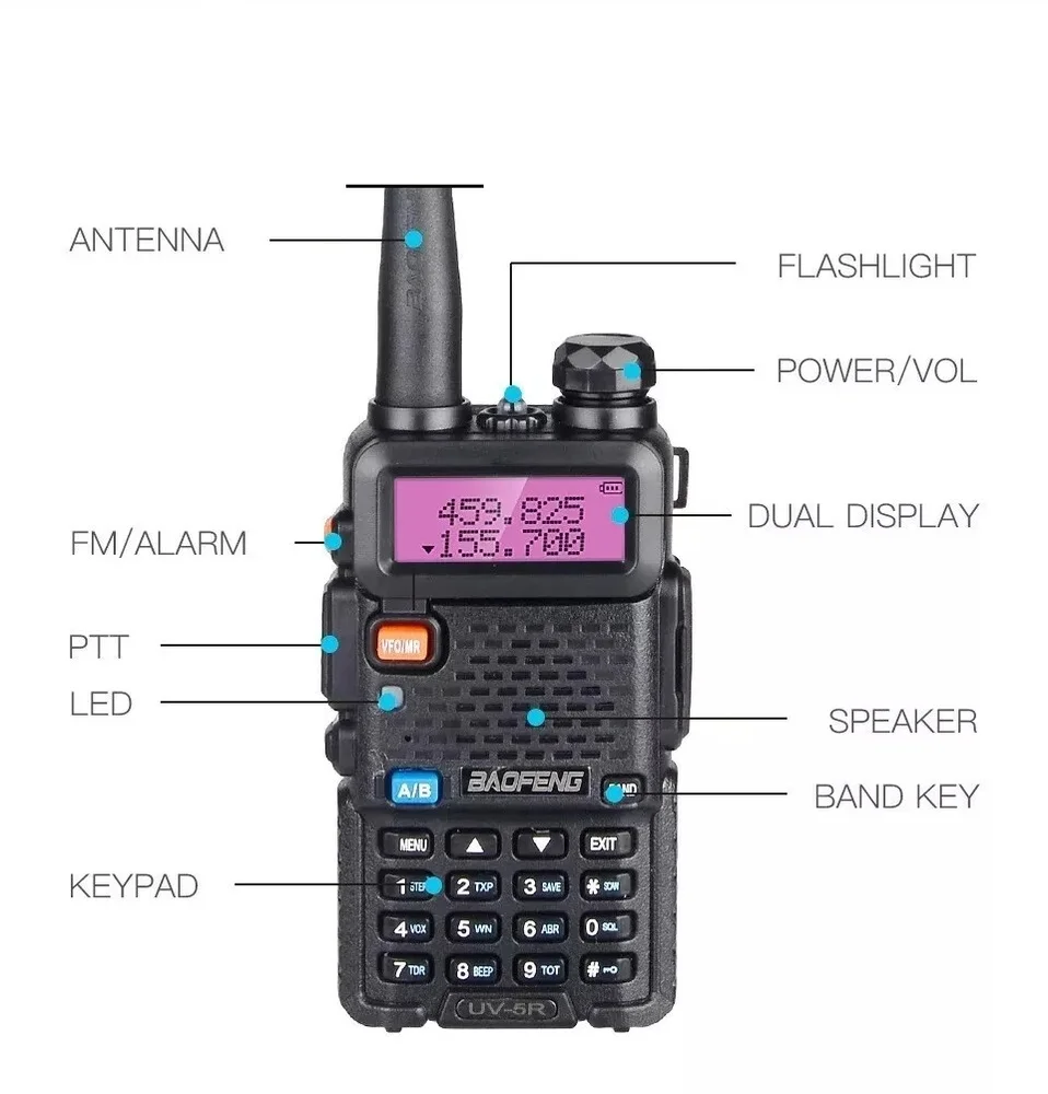 Radio Baofeng, Uv S9 Plus - Vermelho