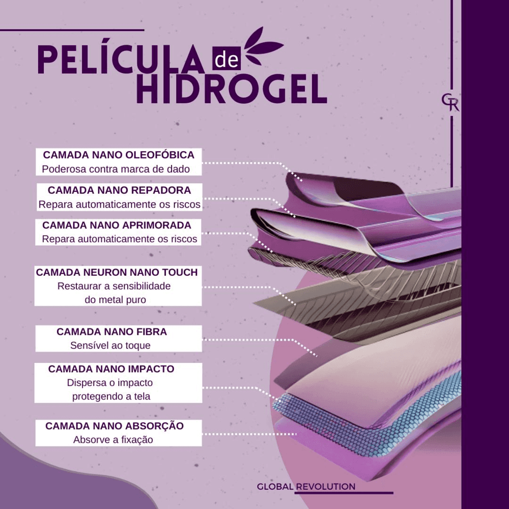 Película Hidrogel Hd Verso Para Iphone 6s Plus