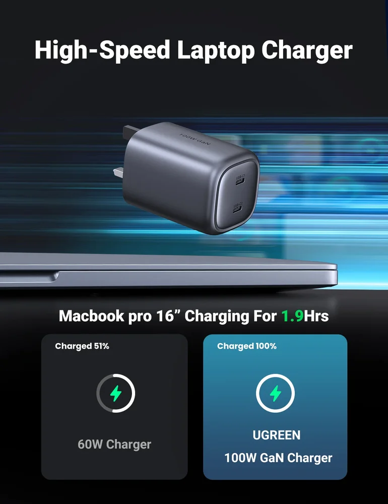 Carregador Ugreen 100w 65w Carregador Rápido Para Macbook Tablet Cabo De 100 W.