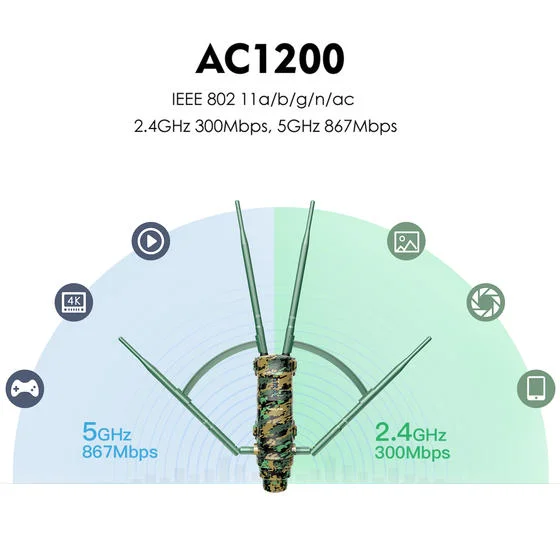 Access Point Externo Poe Ac1200 Greenwood Mesh Wavlink