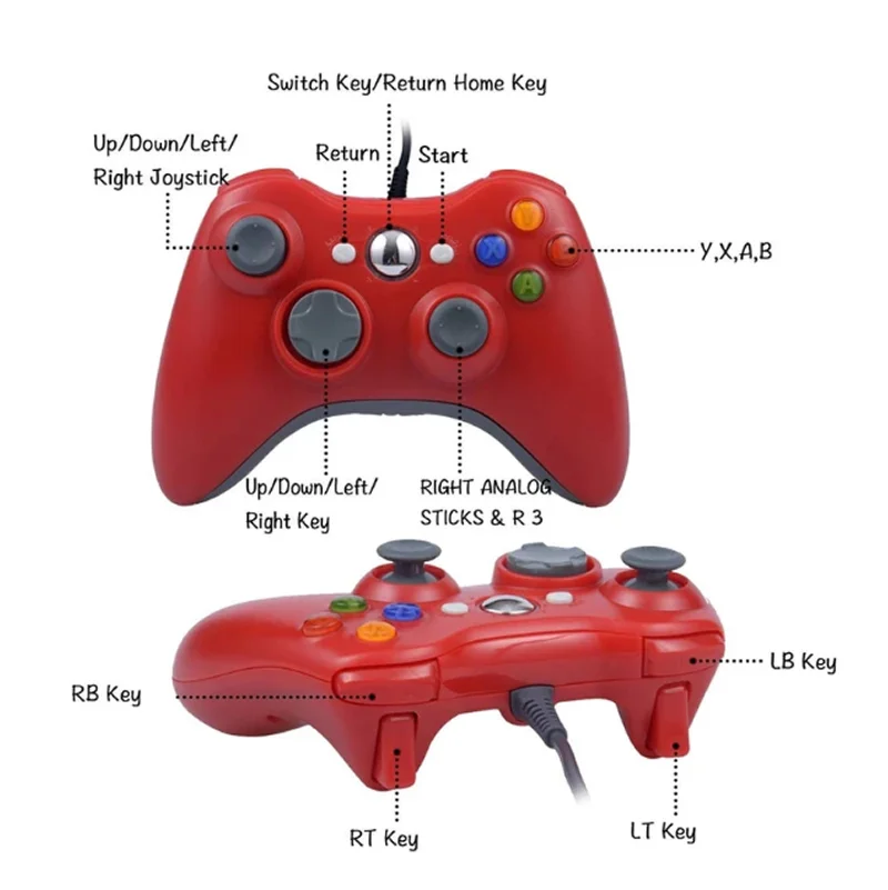 Controle XBOX Com Fio Usb – Compatível Com XBOX 360 / PC / WINDOWS – Joystick Gamer Vermelho Com Vibração – Plug & Play Controle XBOX Com Fio Usb – Compatível Com XBOX 360 / PC / WINDOWS – Joystick Gamer Vermelho Com Vibração – Plug & Play