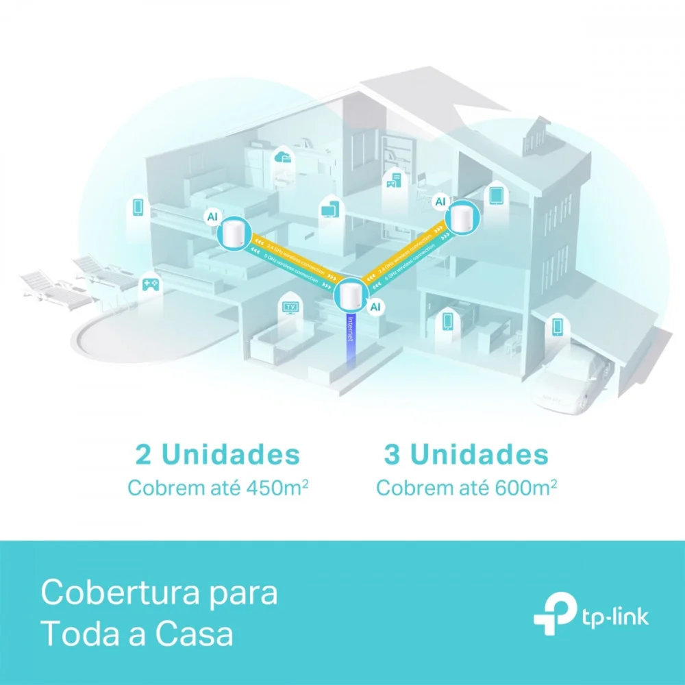 Produtos com até 15 OFF no PIX KaBuM