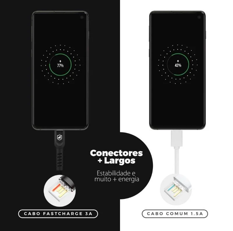 Cabo Para Nintendo Switch 2 Metros- Tipo C / Usb - Preto - Gshield Cabo Para Nintendo Switch 2 Metros- Tipo C / Usb - Preto - Gshield