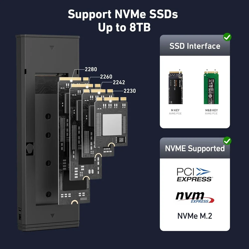 Gabinete SSD Nvme M.2 Benfei Usb C 10gbps Sem Ferramenta Gabinete SSD Nvme M.2 Benfei Usb C 10gbps Sem Ferramenta