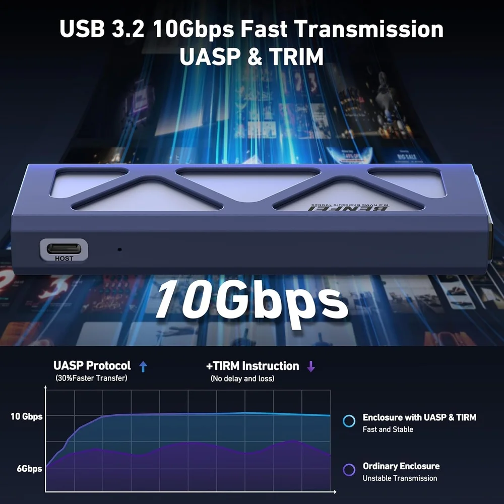 Gabinete SSD Nvme M.2 Benfei Usb C 10gbps Sem Ferramenta Gabinete SSD Nvme M.2 Benfei Usb C 10gbps Sem Ferramenta