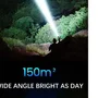Lanternas LED Brilhantes Recarregáveis Potente Tipo C