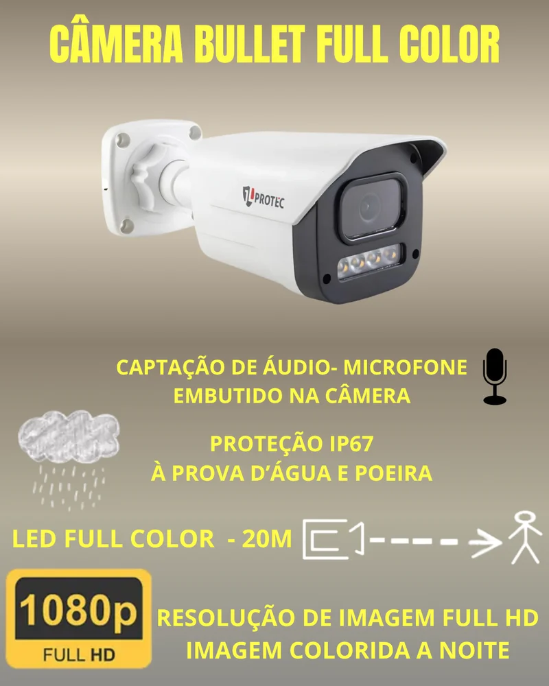 Kit 4 Câmeras 1080p Full Color C/áudio Dvr Intelbras 4ch 500gb